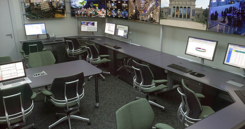 TBC Consoles in Cisco Network Security Center